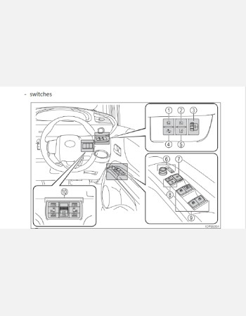 toyota sienta 2018 2019 2020 owners manual in english